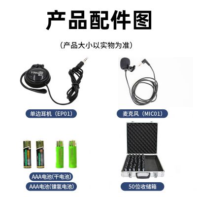 語(yǔ)音講解-解決了參觀講解難題