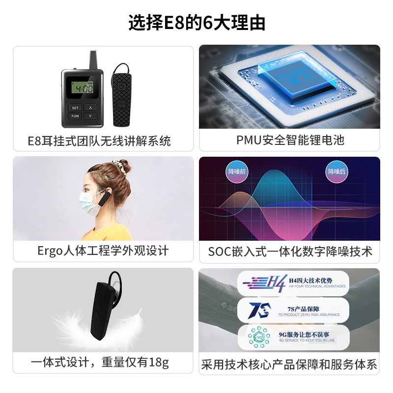 無線導(dǎo)游講解器