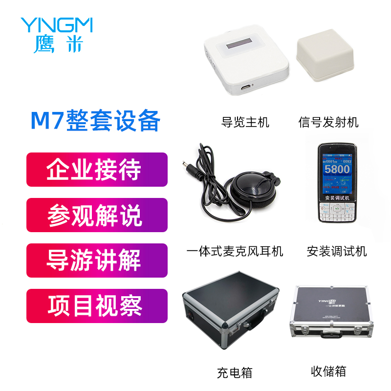 自動(dòng)講解器